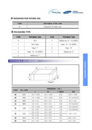 CL10C8R2CB8ANNC 数据规格书 5