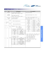 CL21C4R7CBAANNC datasheet.datasheet_page 6