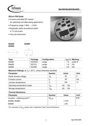 BA595 datasheet.datasheet_page 1