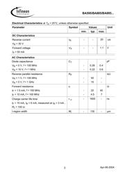 BA595 datasheet.datasheet_page 2