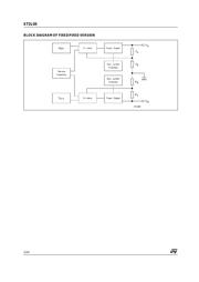 ST2L05R3300PT datasheet.datasheet_page 2