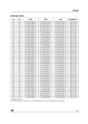 ST2L05R3300PT datasheet.datasheet_page 3