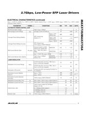 MAX3735AEGG datasheet.datasheet_page 3