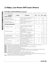 MAX3735AEGG datasheet.datasheet_page 4