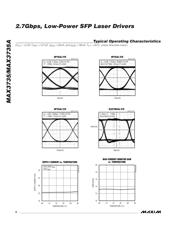 MAX3735AEGG datasheet.datasheet_page 6