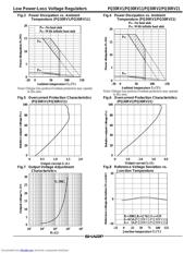 PQ30RV21 datasheet.datasheet_page 3