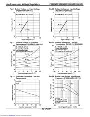 PQ30RV21 datasheet.datasheet_page 4