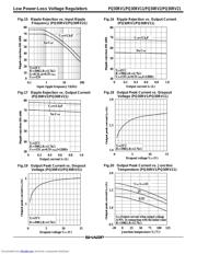 PQ30RV21 datasheet.datasheet_page 5