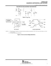 SN75ALS193NG4 datasheet.datasheet_page 5