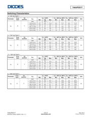 74AUP2G17DW-7 datasheet.datasheet_page 6