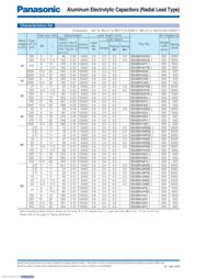 EEU-EB1H470SB datasheet.datasheet_page 2