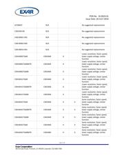 SPX29302T5-L/MTR datasheet.datasheet_page 2