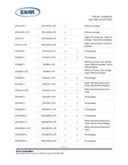 SP6201EM5-L-3-3/MTR datasheet.datasheet_page 6