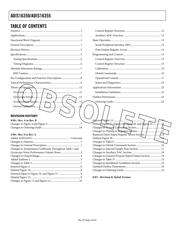 ADIS16355AMLZ datasheet.datasheet_page 2