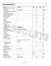 ADIS16350AMLZ datasheet.datasheet_page 4