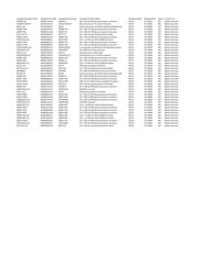 BAT721,215 datasheet.datasheet_page 4