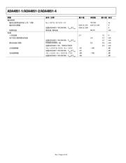 ADA4851-1WYRJZ-R7 数据规格书 4