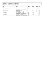 ADA4851-2YRMZ-RL7 数据规格书 6