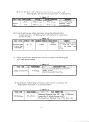 CR1220 datasheet.datasheet_page 2