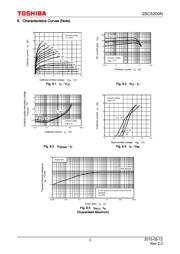 2SC5200N(S1,E,S) datasheet.datasheet_page 3