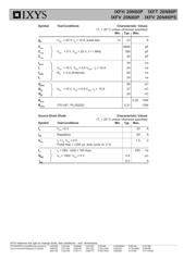 IXFH20N80P datasheet.datasheet_page 2