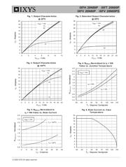 IXFH20N80P datasheet.datasheet_page 3