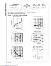 LM285BXM12 datasheet.datasheet_page 4