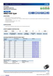 MMZ1005Y400CTD25 数据规格书 1