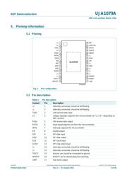 UJA1079ATW/3V3,118 datasheet.datasheet_page 5