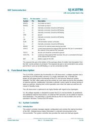 UJA1079ATW/5V0,118 datasheet.datasheet_page 6