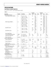 AD8601ART-REEL datasheet.datasheet_page 3