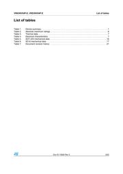 VNN3NV04P-E datasheet.datasheet_page 3