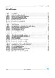 VNN3NV04P-E datasheet.datasheet_page 4