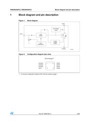 VNN3NV04P-E datasheet.datasheet_page 5