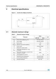 VNN3NV04P-E datasheet.datasheet_page 6