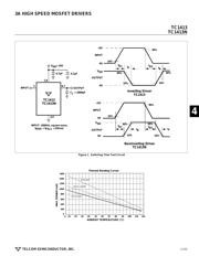 TC1413 datasheet.datasheet_page 3