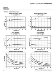 TC1413 datasheet.datasheet_page 4