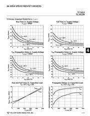 TC1413 datasheet.datasheet_page 5