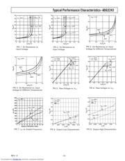 ADG3243 datasheet.datasheet_page 5