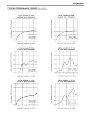 UPC8172TB-E3-A datasheet.datasheet_page 5