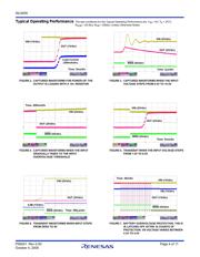 ISL9200IRZ datasheet.datasheet_page 4