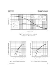 IRG4PH30K 数据规格书 3