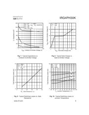 IRG4PH30K 数据规格书 5