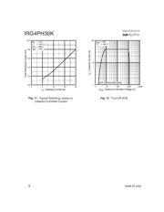 IRG4PH30KPBF 数据规格书 6