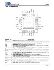 CS4353-CNZ datasheet.datasheet_page 4