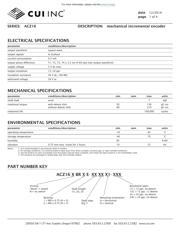 ACZ16NBR1E-15FD1-24-C1 数据规格书 1