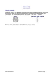 UCC27524AD datasheet.datasheet_page 2