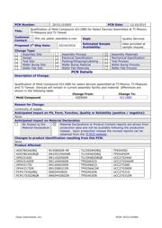 UCC27524AD datasheet.datasheet_page 3