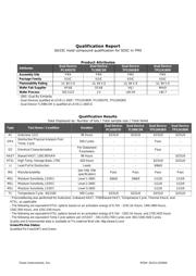 UCC27524AD datasheet.datasheet_page 5