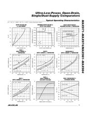 MAX971CPA+ datasheet.datasheet_page 5